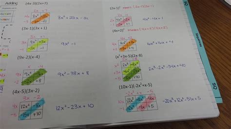 Image result for Polynomial Multiplication Box Method