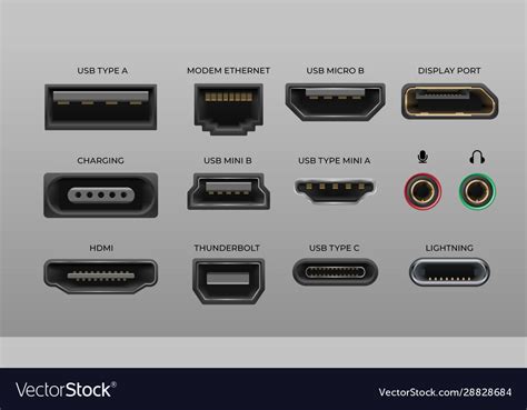 USB Port Types Explained 的图像结果