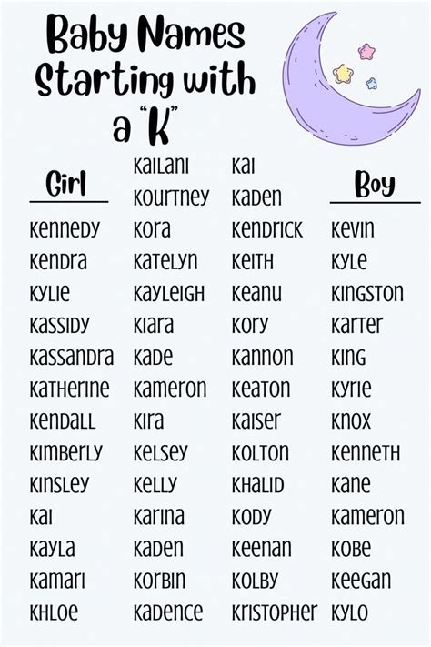 Baby Nanes Starting with a "k" Girls or Boy in 2025 | Unique baby boy ...