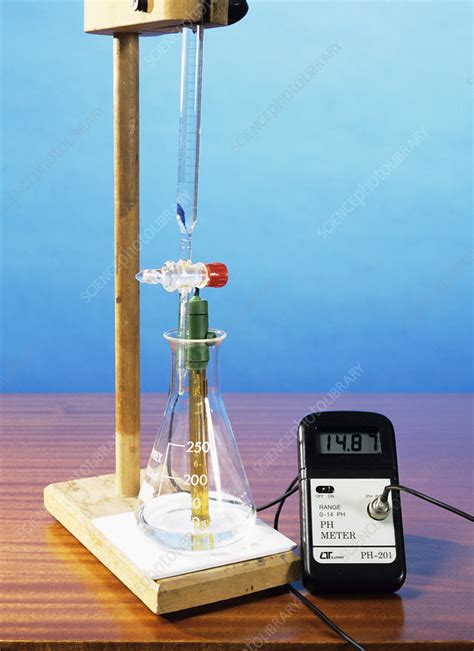 Image result for Acid Base Titration Examples