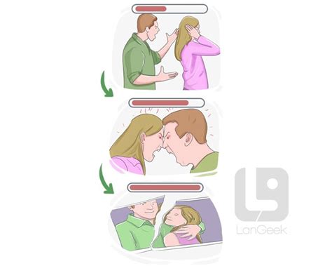 Image result for Define Develop