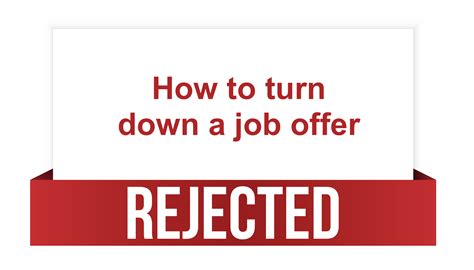 How to reject a job offer | Hilt - Career Consulting