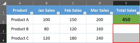 Image result for Excel Paste Formatting Button