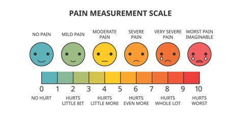 poker chip tool pain scale | Download it from poker chip tool pain ...