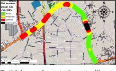 Image result for GIS Project Examples