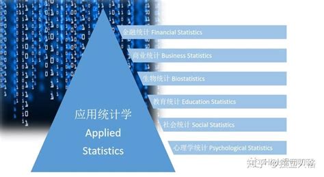 统计学基础学、做教程_图书列表_南京大学出版社