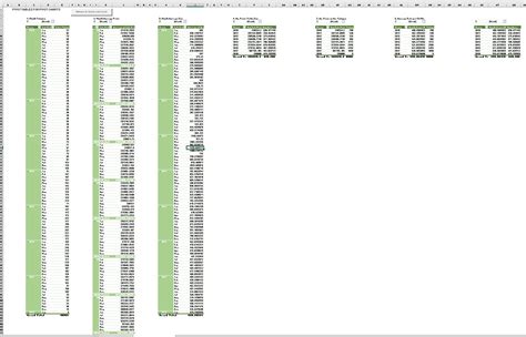 Image result for Data for PivotTable
