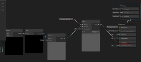 Image result for Unity Visual Coding