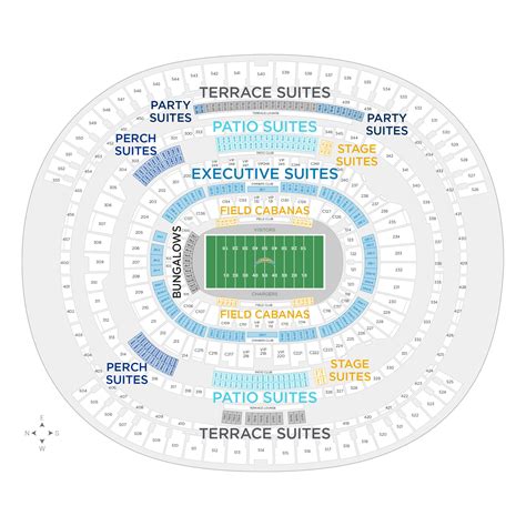 Where To Find SoFi Stadium Premium Seating and Club Options