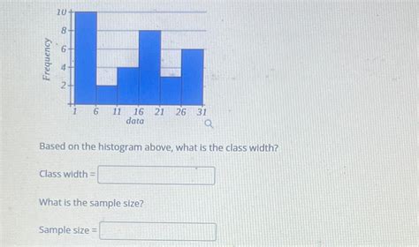 Class Width Histogram 的图像结果
