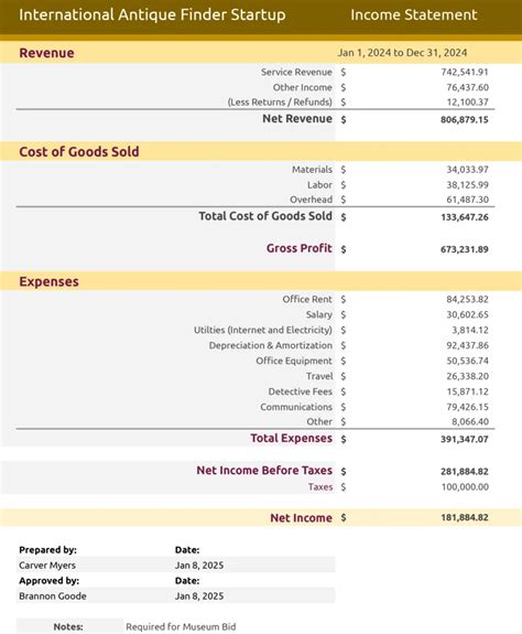 Image result for SME Income Statement Sample Excel