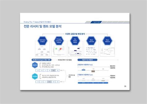 Image result for Product Development Process Model