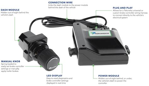 Tekonsha P3 Prodigy Electric Trailer Brake Controller Wiring Diagram ...