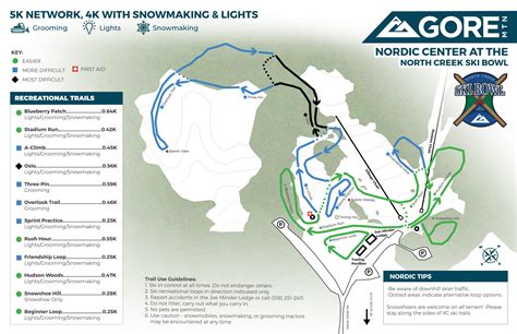 Trail Maps - Gore Mountain