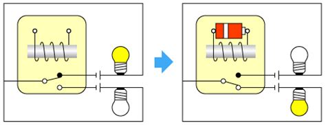 Image result for Help Radio Button CodePen