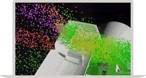 Image result for CFD Computer