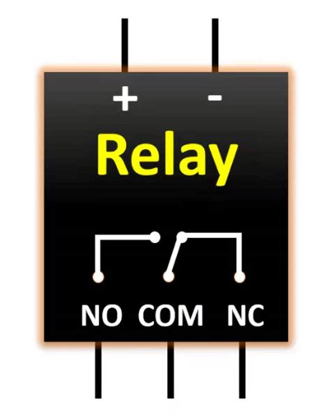 Image result for Safety Relay Basics