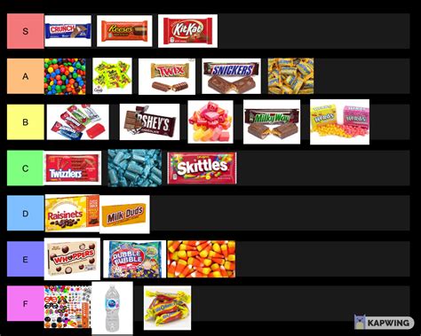 Names For Halloween Candies at Craig Grider blog