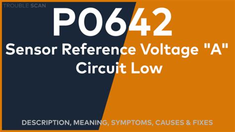 Code P062F 的图像结果