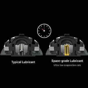 ASUS GeForce GTX 1650 Super OC Edition GDDR6 4GB Graphics Card - tpstech.in