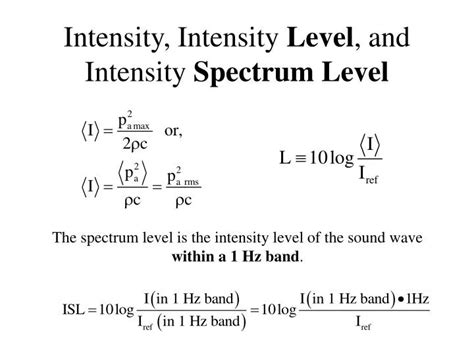 Intensity Level 的图像结果