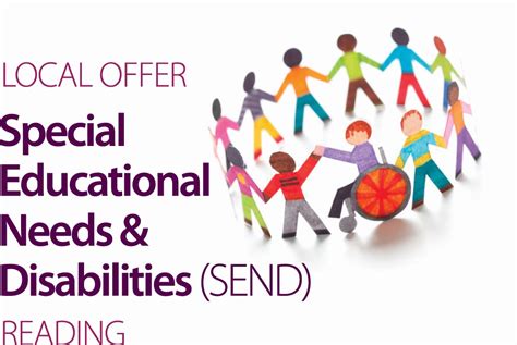 Reading Send Local Offer 的图像结果