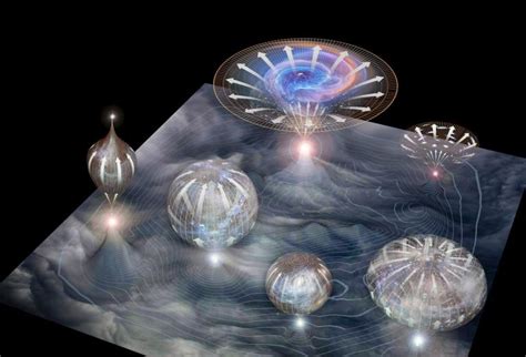 Multiverse and Other Dimensions - String Theory