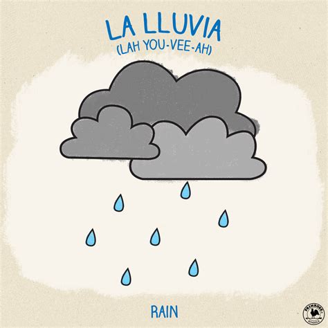 Autumn has arrived! Primrose students are learning how to describe the ...