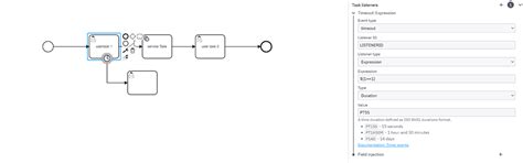 Image result for Service Task Listener Camunda Modeler