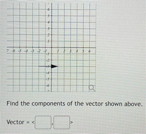 Image result for How to Find for Vector Components