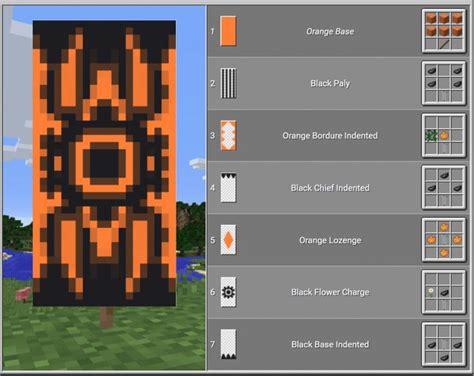 banners mc