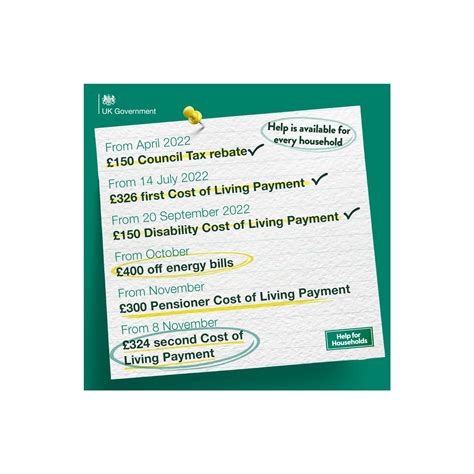 Rebecca Harris MP Welcomes the Conservative Government’s Second Cost of Living Payment Worth £ ...