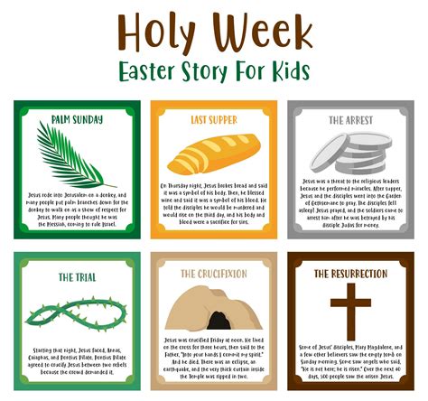 Image result for Easter Story Animation