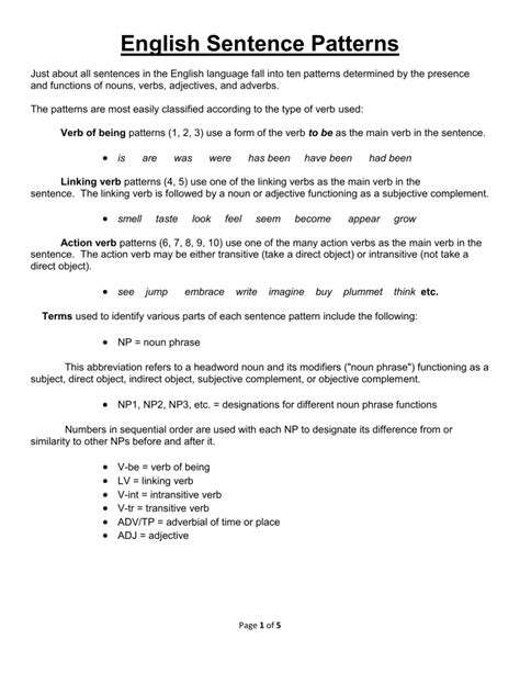 Image result for 20 Sentence Patterns Examples