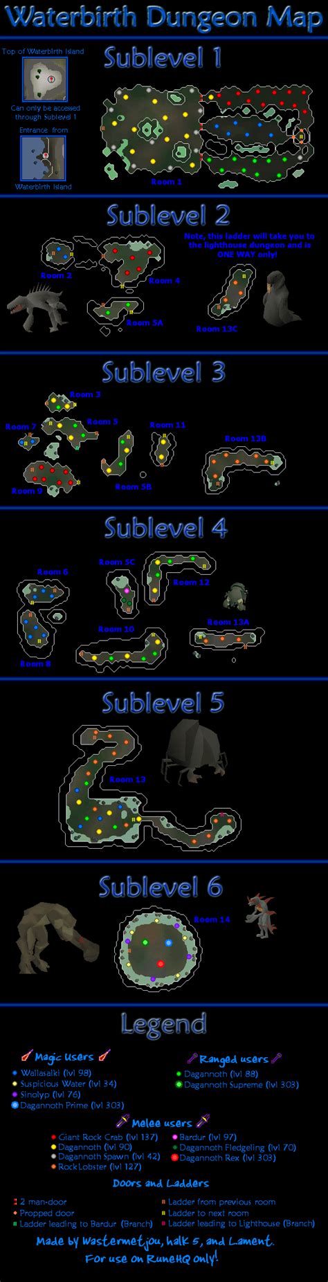 Image result for Dagannoth OSRS Gate Code