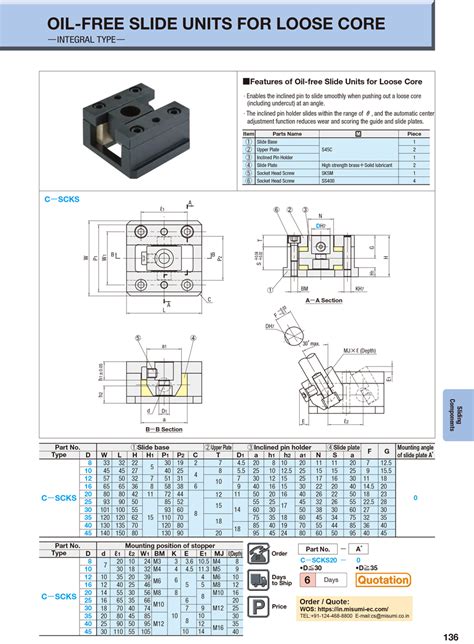 (Economy series) LOOSE CORE -Integral Type- | MISUMI | MISUMI India