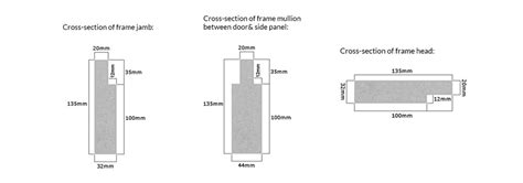 Image result for Transformer Architecture Encoder Layer Decoder Layer