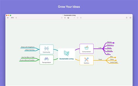 Image result for MindNode Software