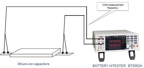 Equivalent Series Resistance (ESR) Evaluation Test of Lithium-ion ...