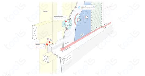 Image result for Pre-Code Bath