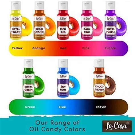 Synthetic Food Colors - Oil Candy Food Synthetic Color Manufacturer ...