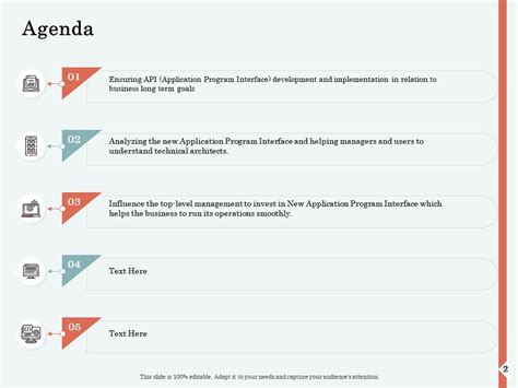 Image result for API Graphical Presentation