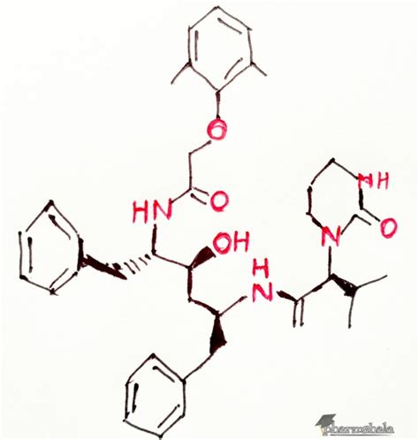 Why candidate drugs(remdesivir, favipiravir, chloroquine, and lopinavir ...