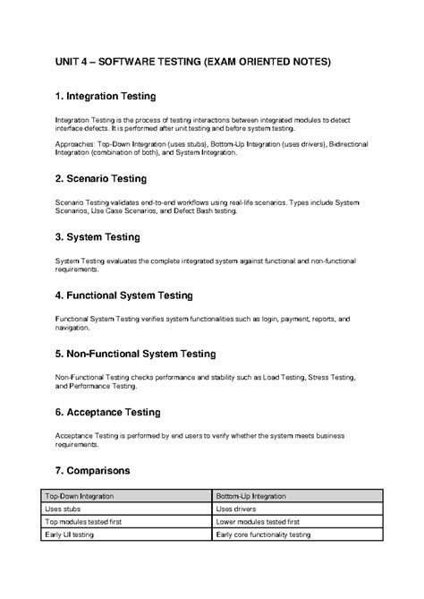 UNIT 4 SOFTWARE TESTING (EXAM NOTES) - Studocu
