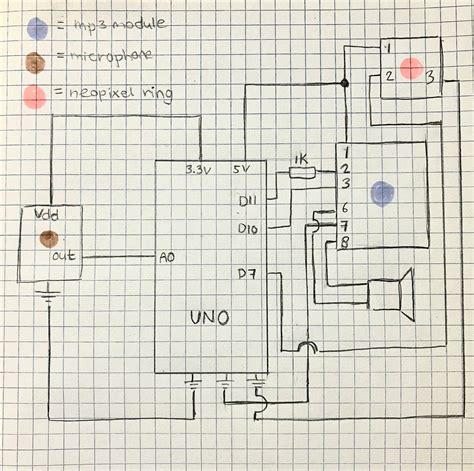 Function Arduino Uno Looping 的图像结果