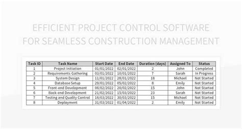 Image result for Project Control Software Construction