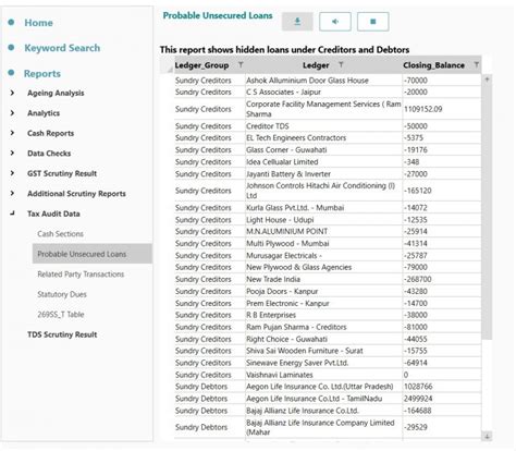 Reporting for Section 269SS & 269T | LedgerVision - LedgerVision