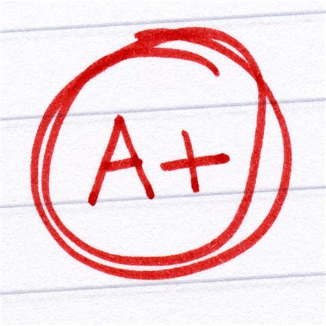 Free Exam Grades Cliparts, Download Free Exam Grades Cliparts png ...