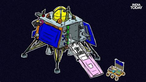 Chandrayaan-3 mission: All your questions answered - India Today