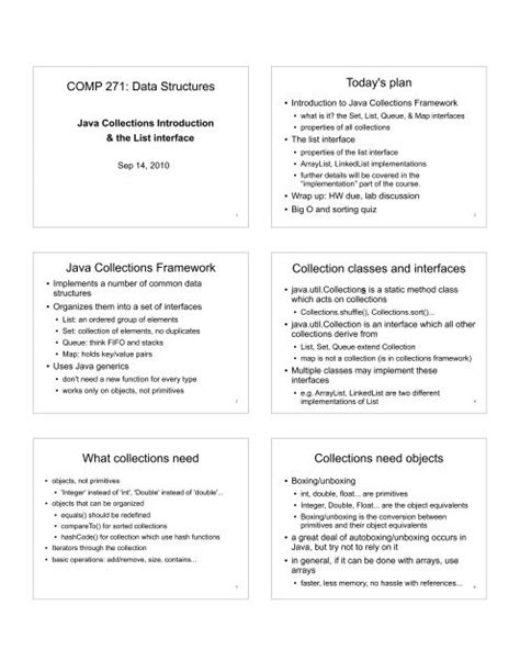 Image result for List Collection Interface in Java